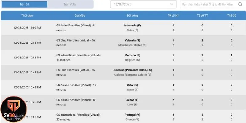 Nhà cái thống kê tất cả kết quả cược Kèo đồng banh