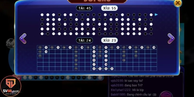 Áp dụng phương pháp soi cầu hữu hiệu 