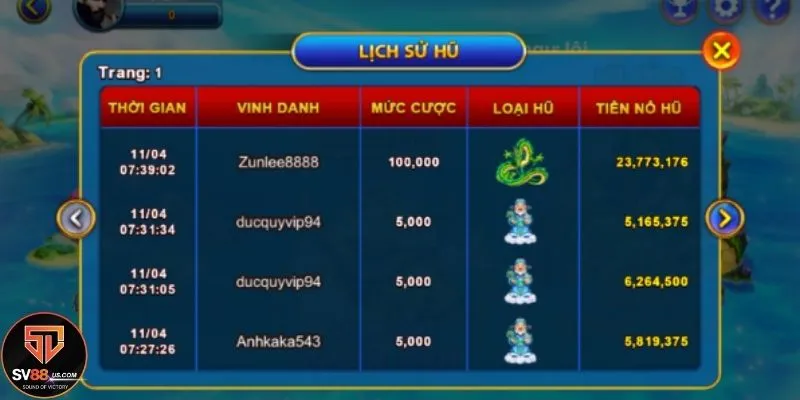 Cơ hội chinh phục Jackpot đang chờ bạn kích hoạt