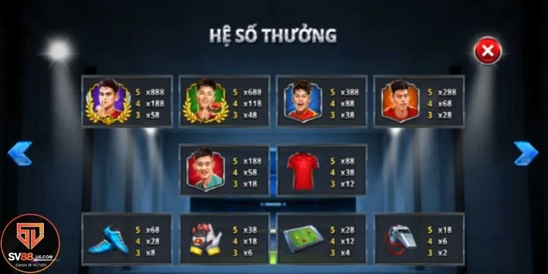 Hệ số trả thưởng trò chơi cực hấp dẫn