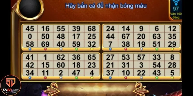 Lựa chọn mục tiêu chơi thông minh