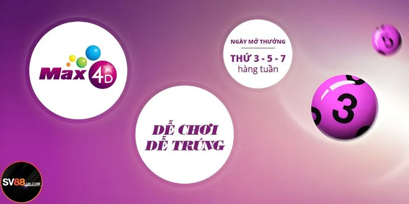 Những siêu phẩm ấn tượng trong Vietlott SV88