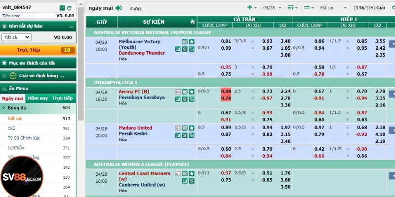 Bảng tỷ lệ kèo SV88 cho bạn nhiều hỗ trợ quan trọng