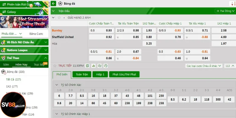 Bet thủ đánh kèo H1 SV88 sẽ có kết quả nhanh