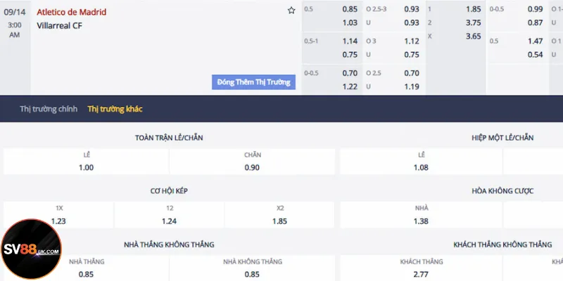 Kiến thức cần để chơi kèo cơ hội kép