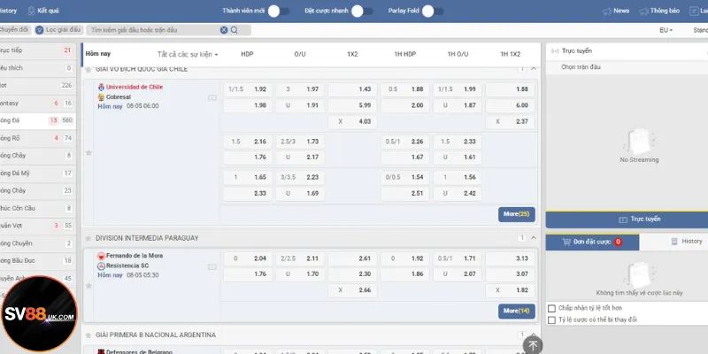 Ký hiệu từ ngữ trong kèo 1X2